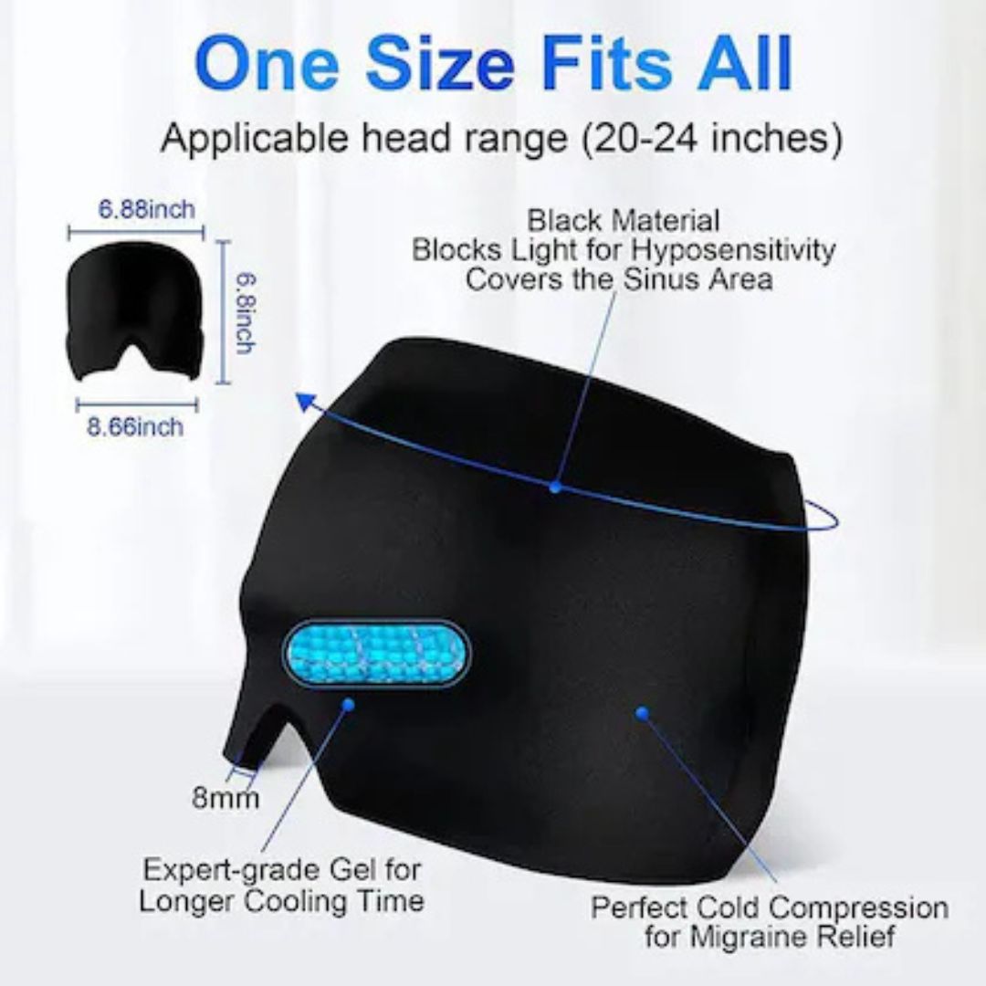 MigrainMiracle - The #1 Instant Relief Cap